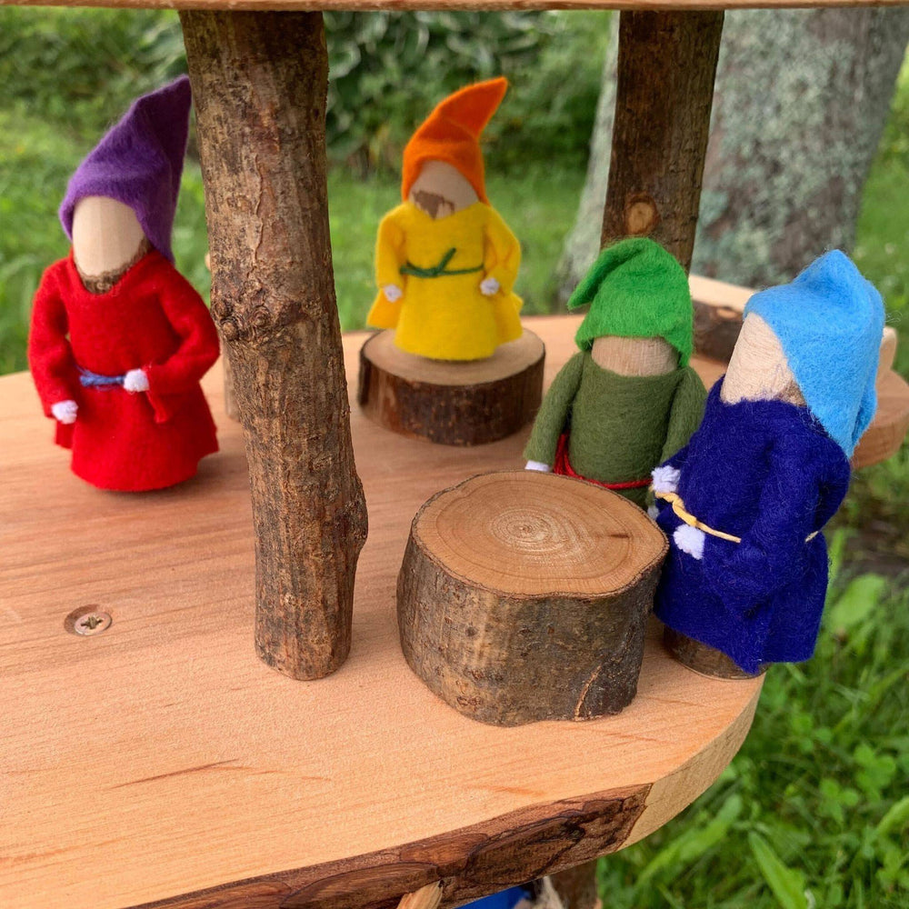 Branch Family by Tree Blocks