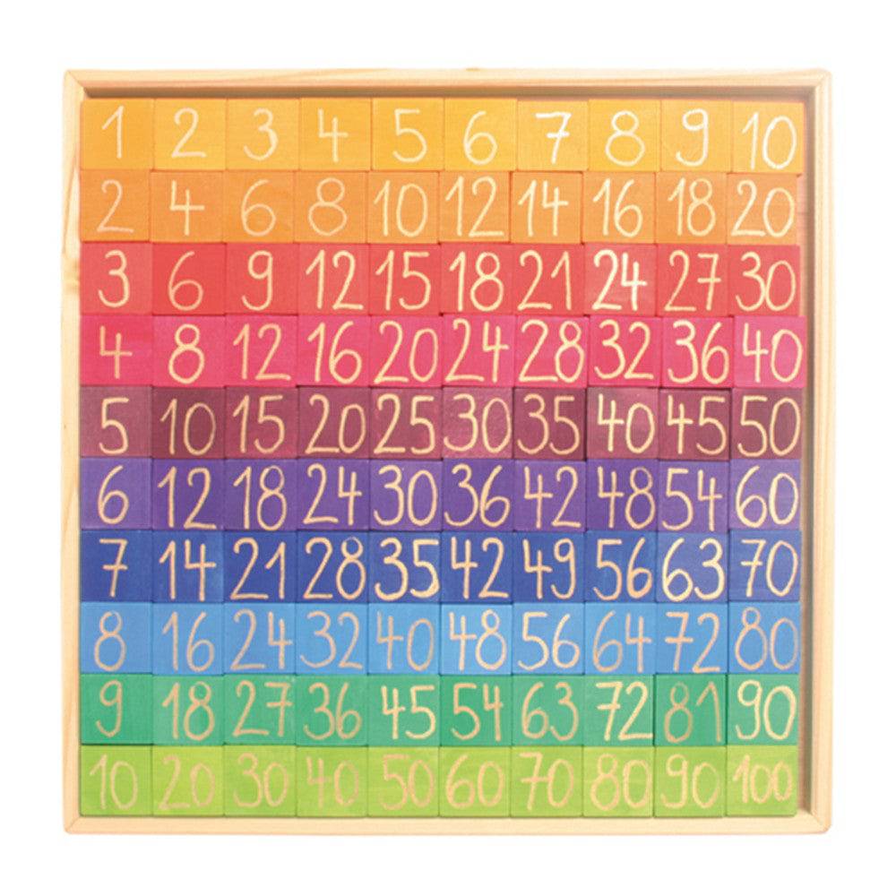 Counting with Colors - Wooden Number Chart